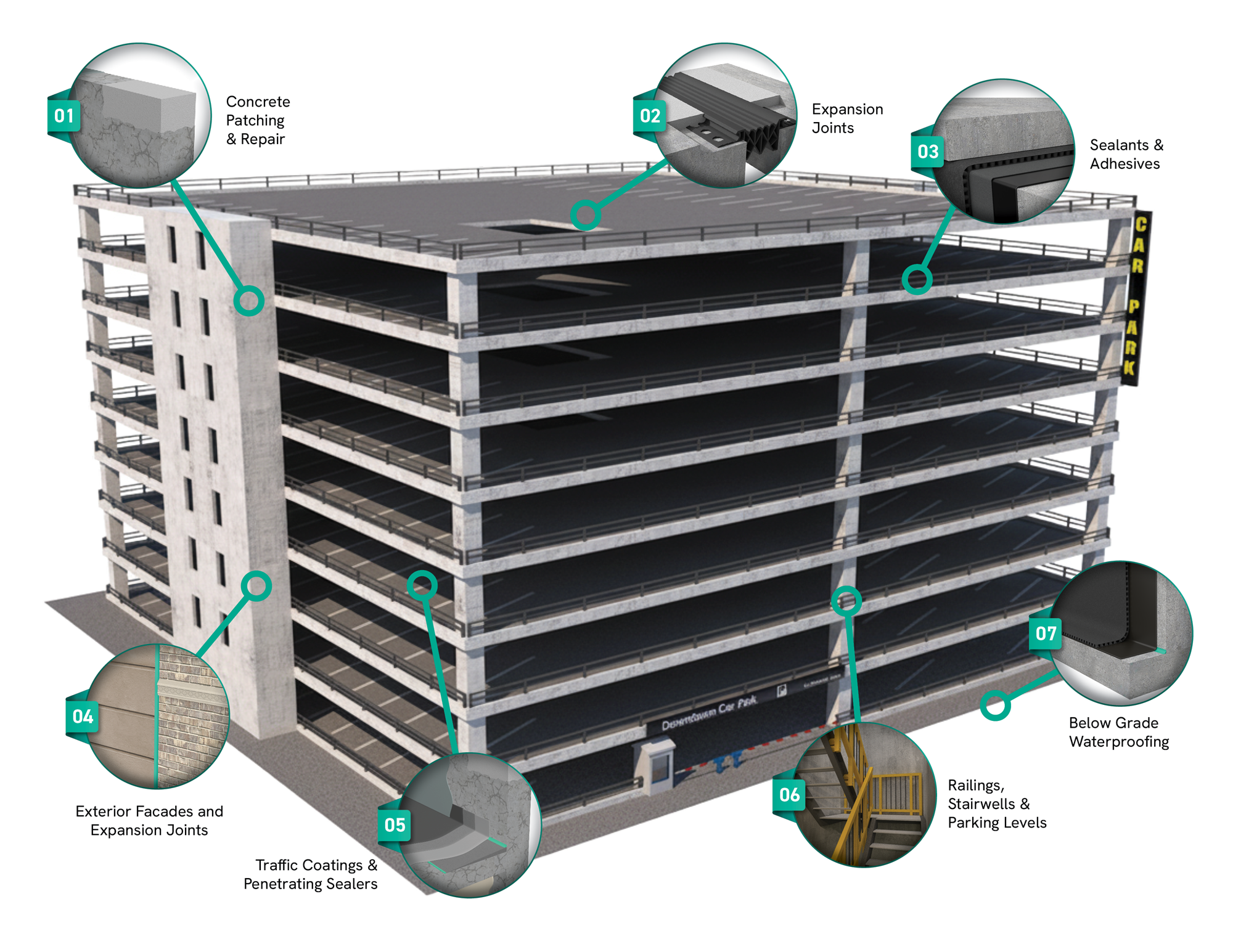 Render of a parking garage with building material graphics.